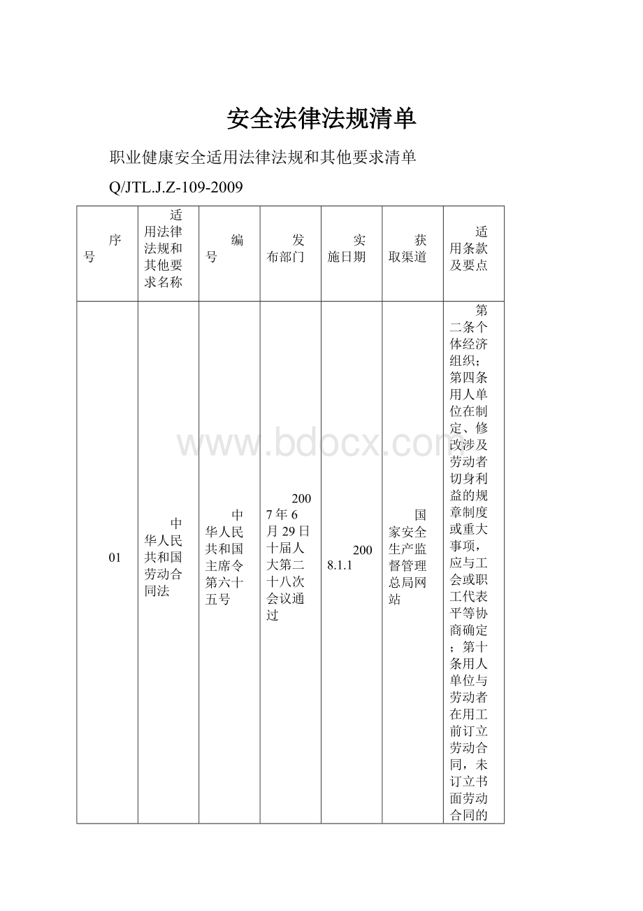 安全法律法规清单.docx