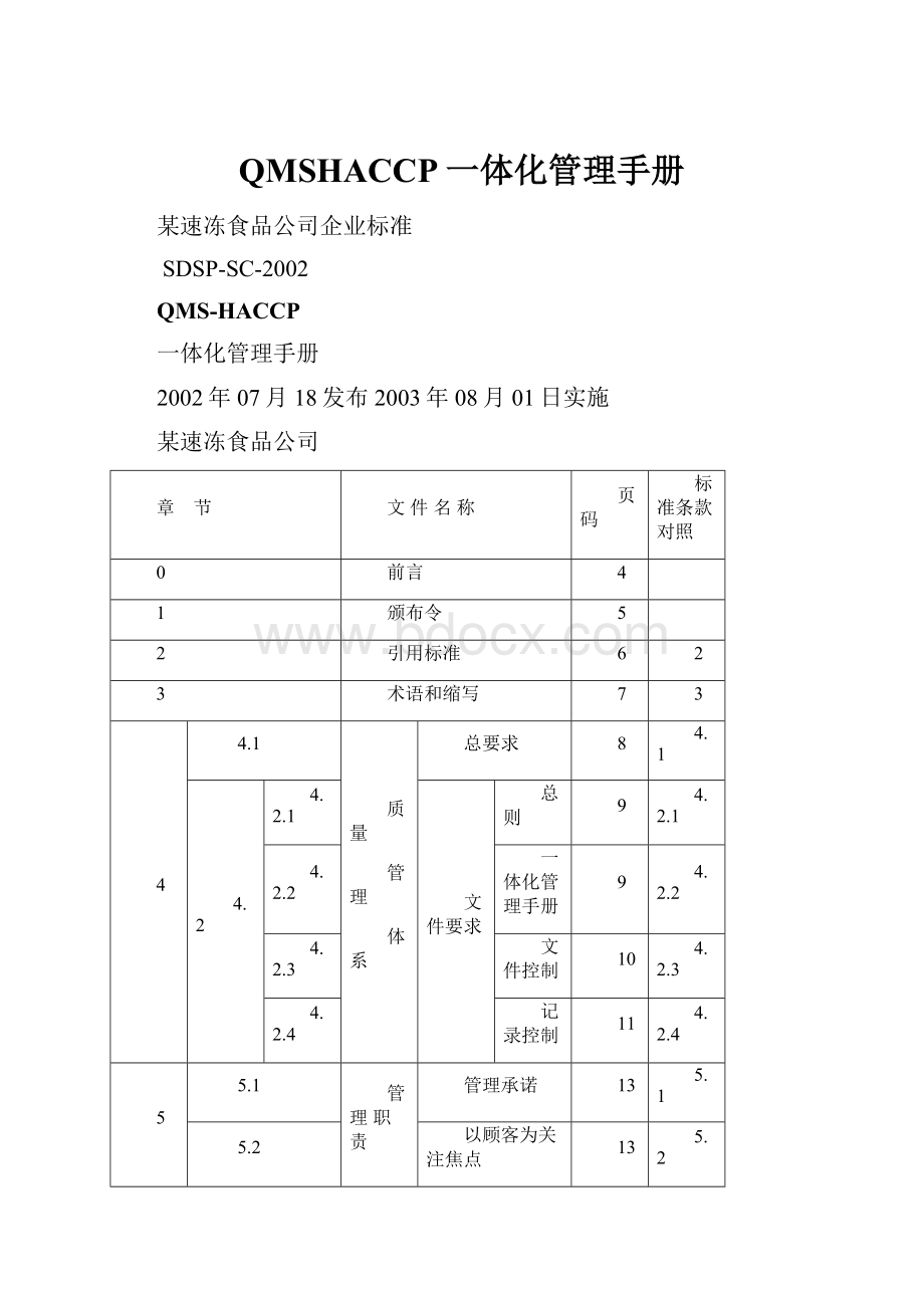 QMSHACCP一体化管理手册.docx