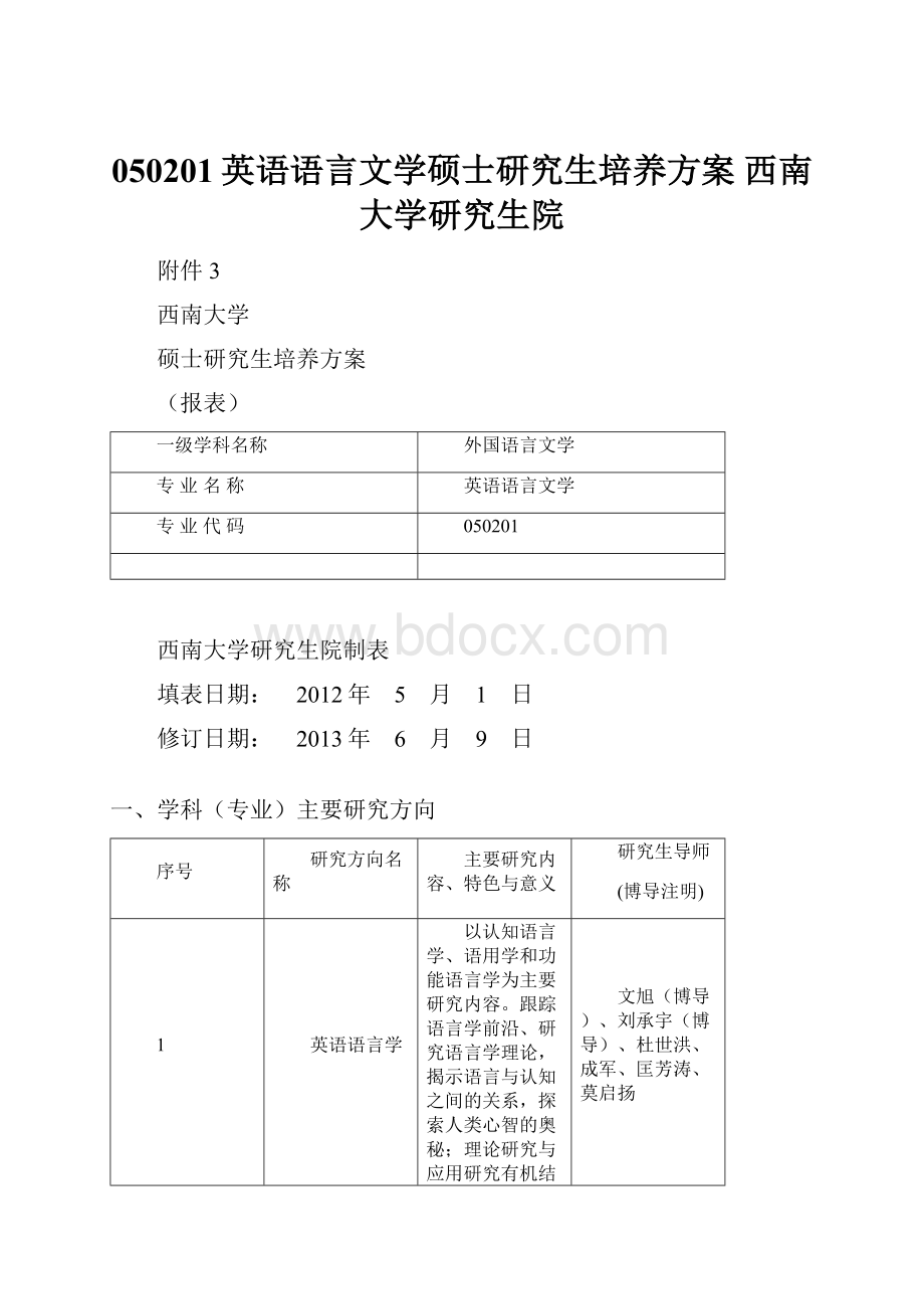 050201英语语言文学硕士研究生培养方案西南大学研究生院.docx