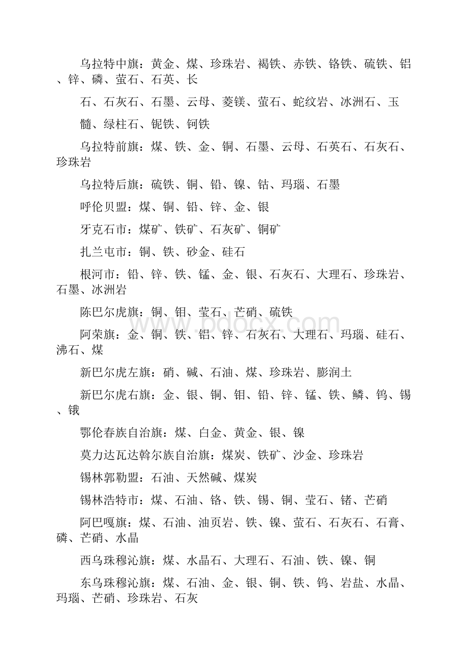 中国矿山资源分布明细.docx_第2页