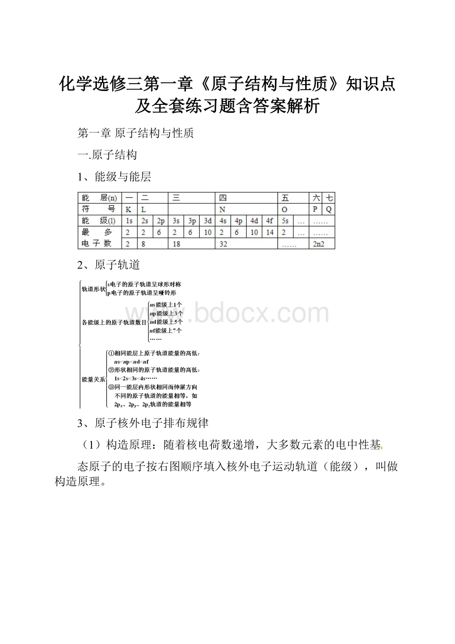 化学选修三第一章《原子结构与性质》知识点及全套练习题含答案解析.docx