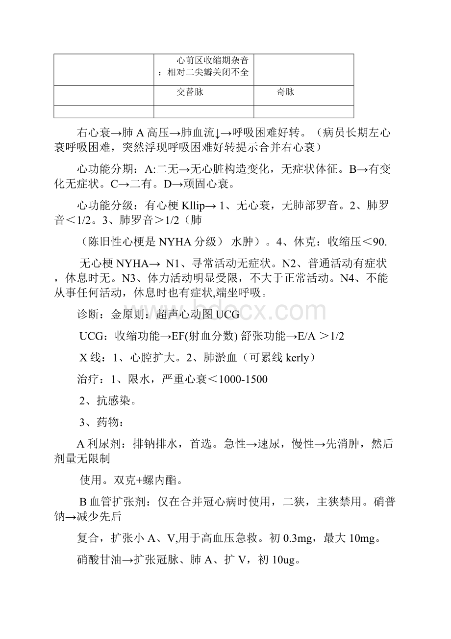 循环系统执业医师医考笔记.docx_第2页