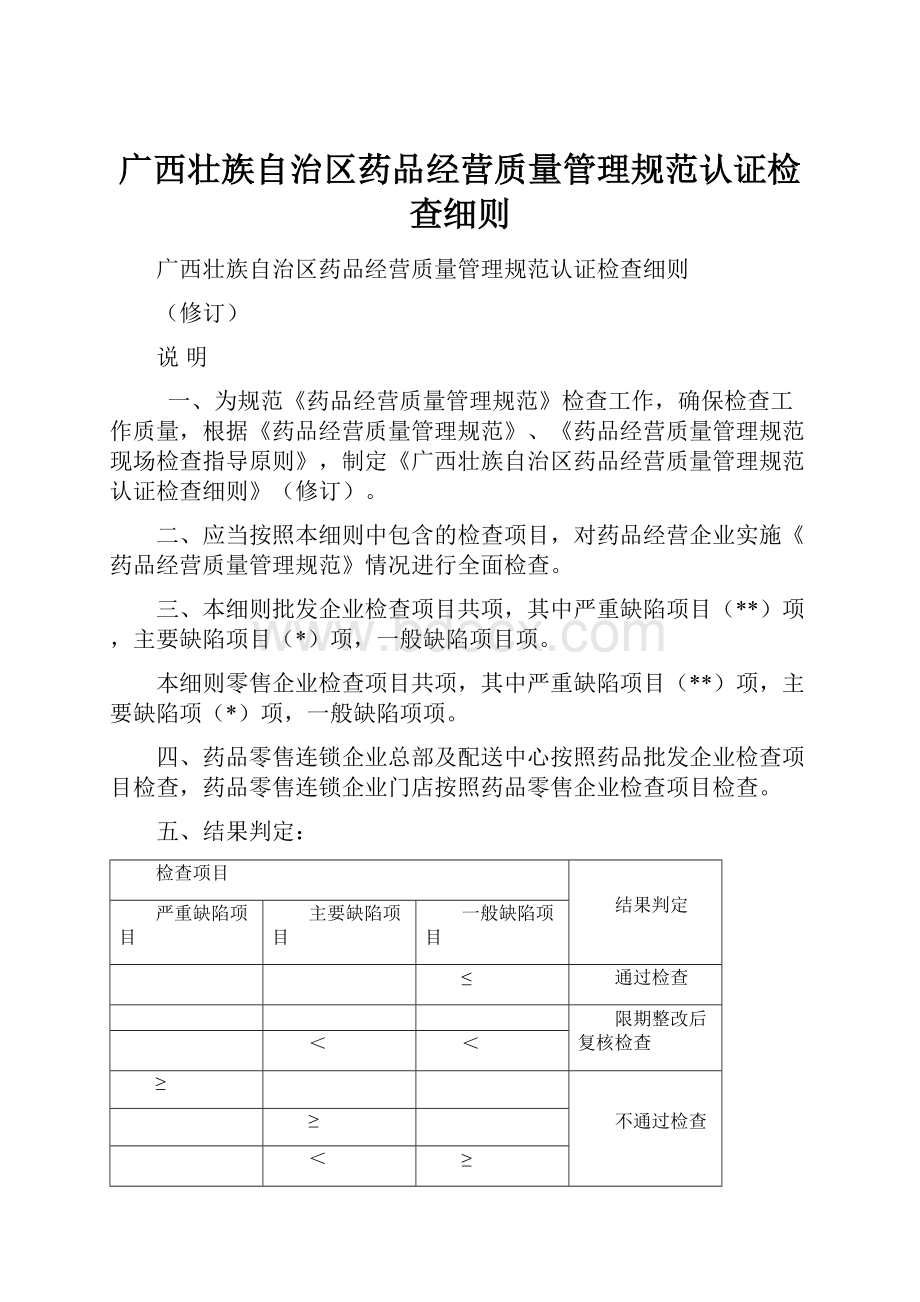 广西壮族自治区药品经营质量管理规范认证检查细则.docx