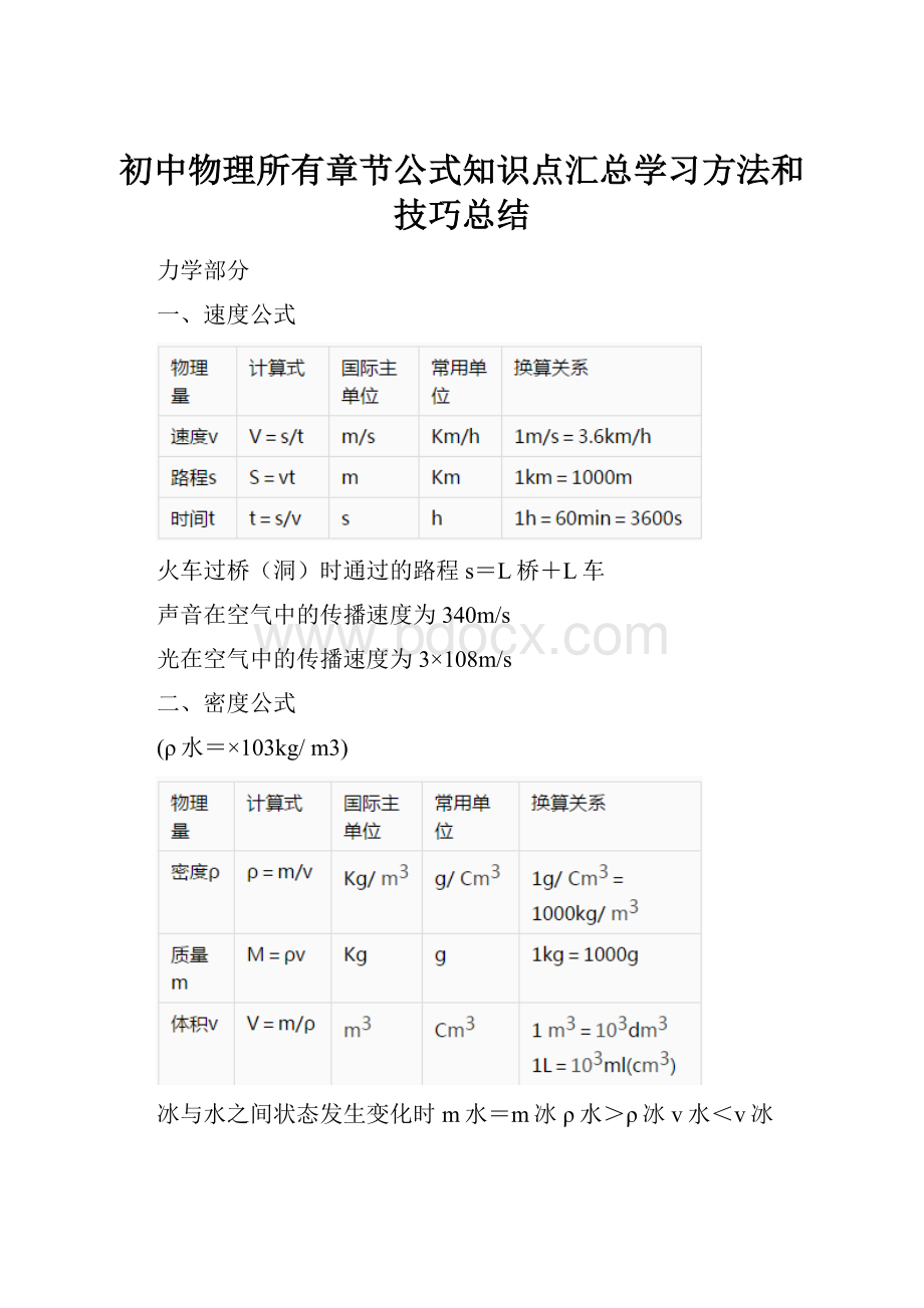 初中物理所有章节公式知识点汇总学习方法和技巧总结.docx