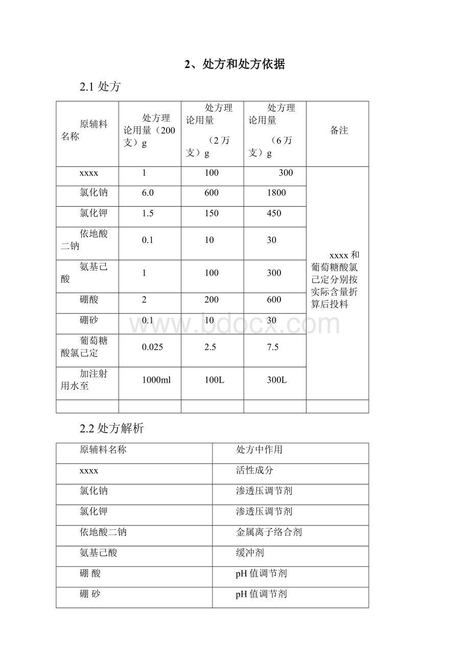 滴眼液生产工艺规程修订版.docx_第3页