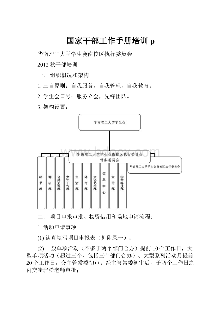 国家干部工作手册培训p.docx_第1页