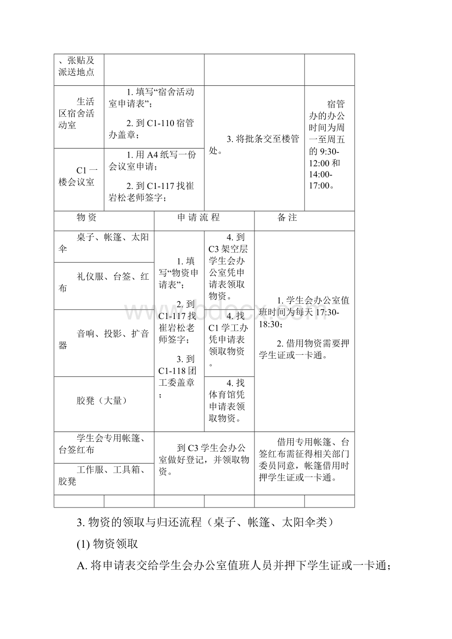 国家干部工作手册培训p.docx_第3页