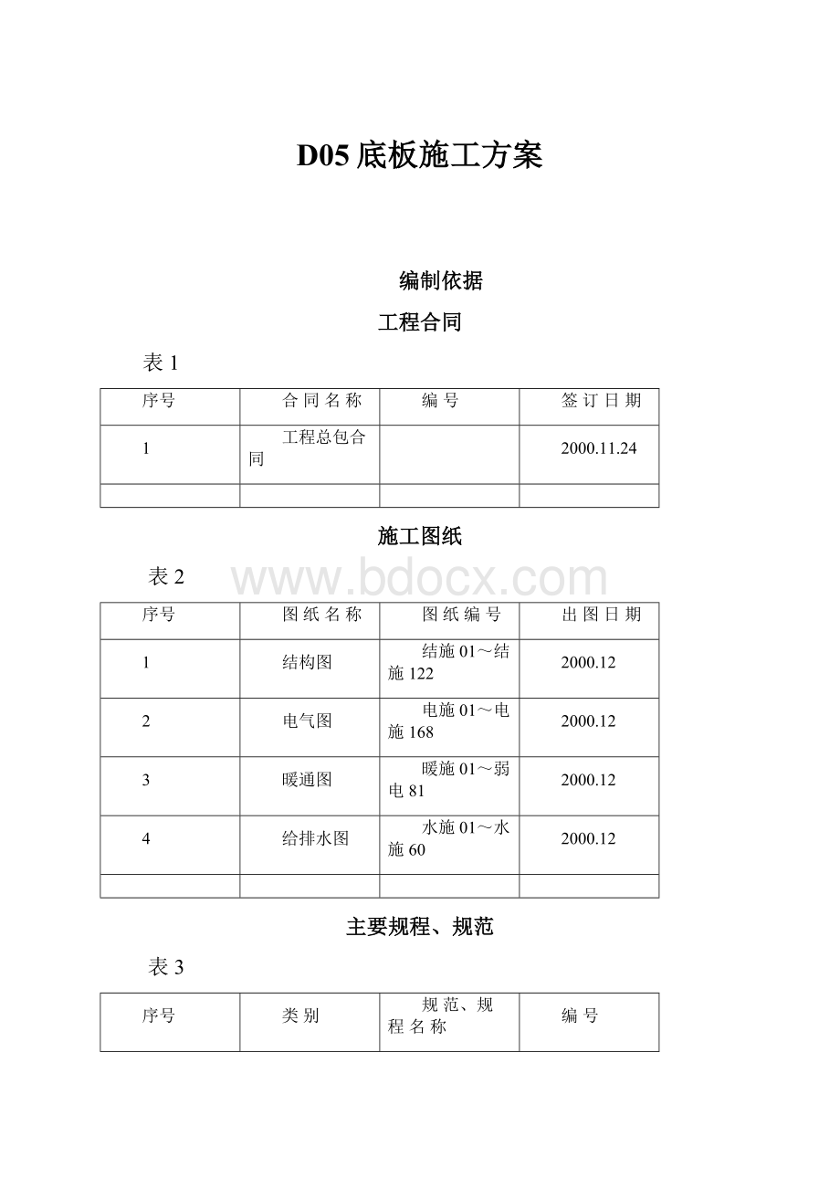 D05底板施工方案.docx