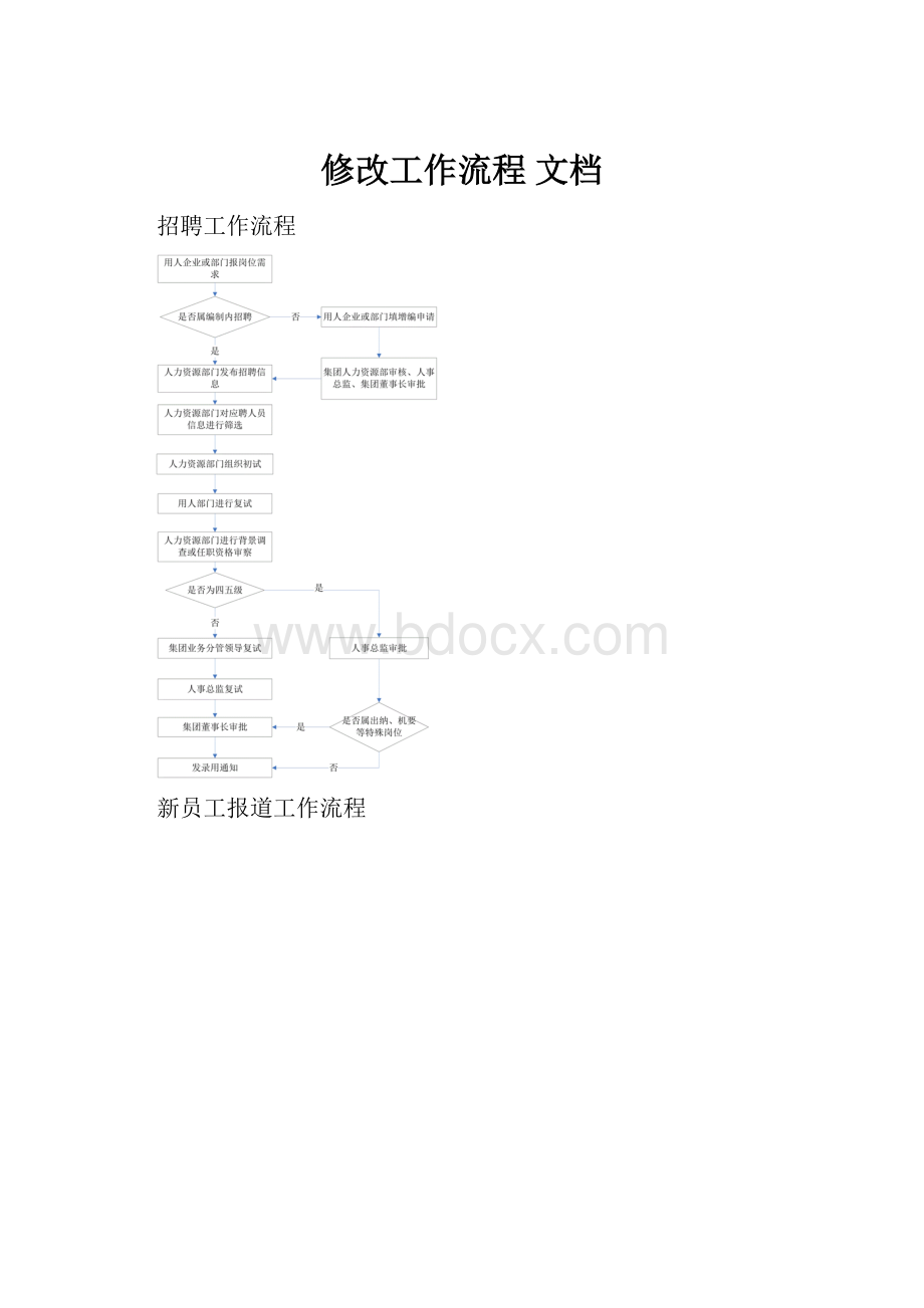 修改工作流程 文档.docx