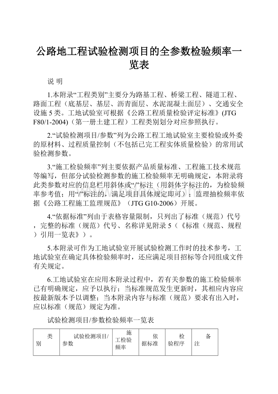 公路地工程试验检测项目的全参数检验频率一览表.docx_第1页