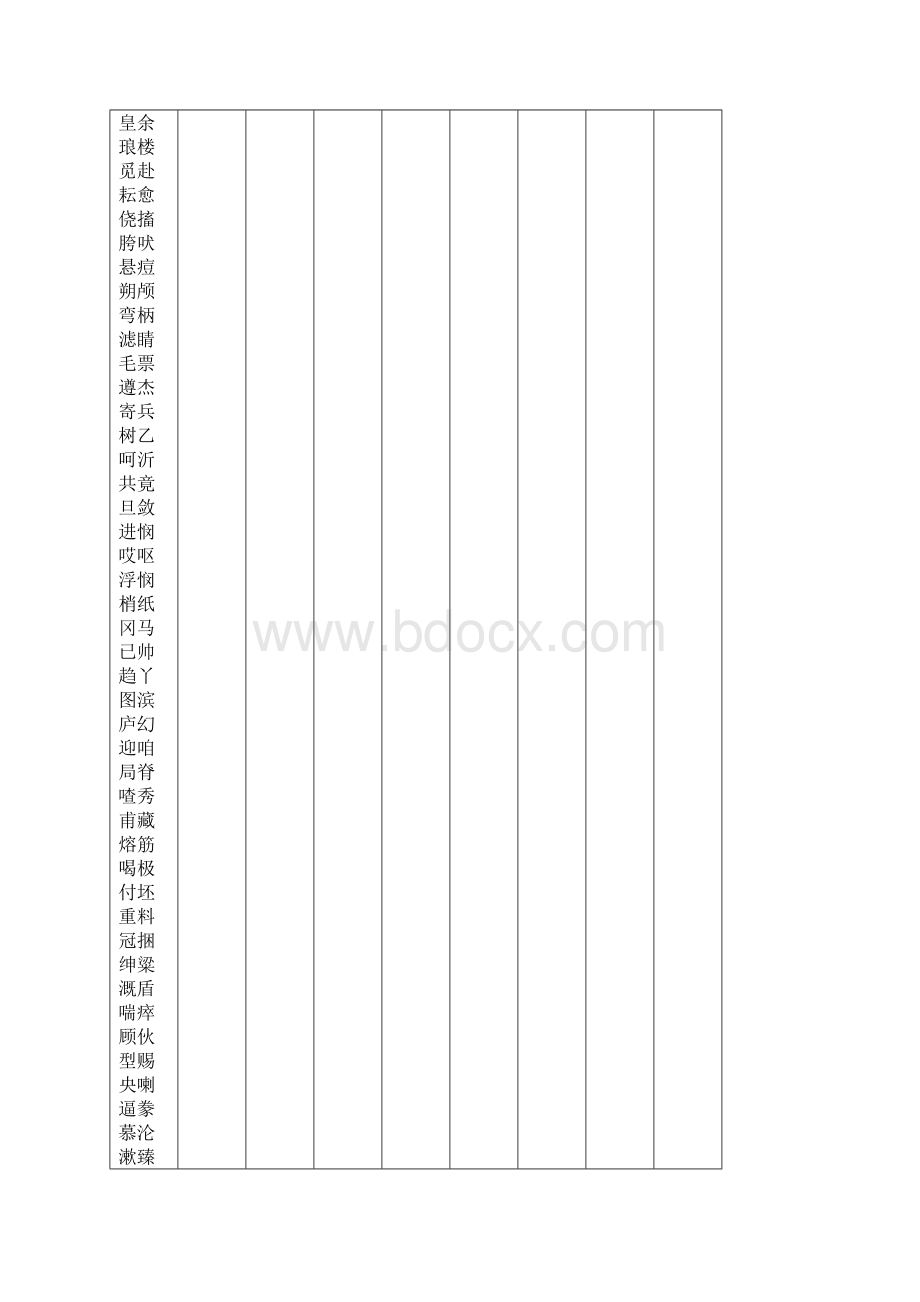 江苏省环境影响评价技术评审专家一览表年分析资料.docx_第2页