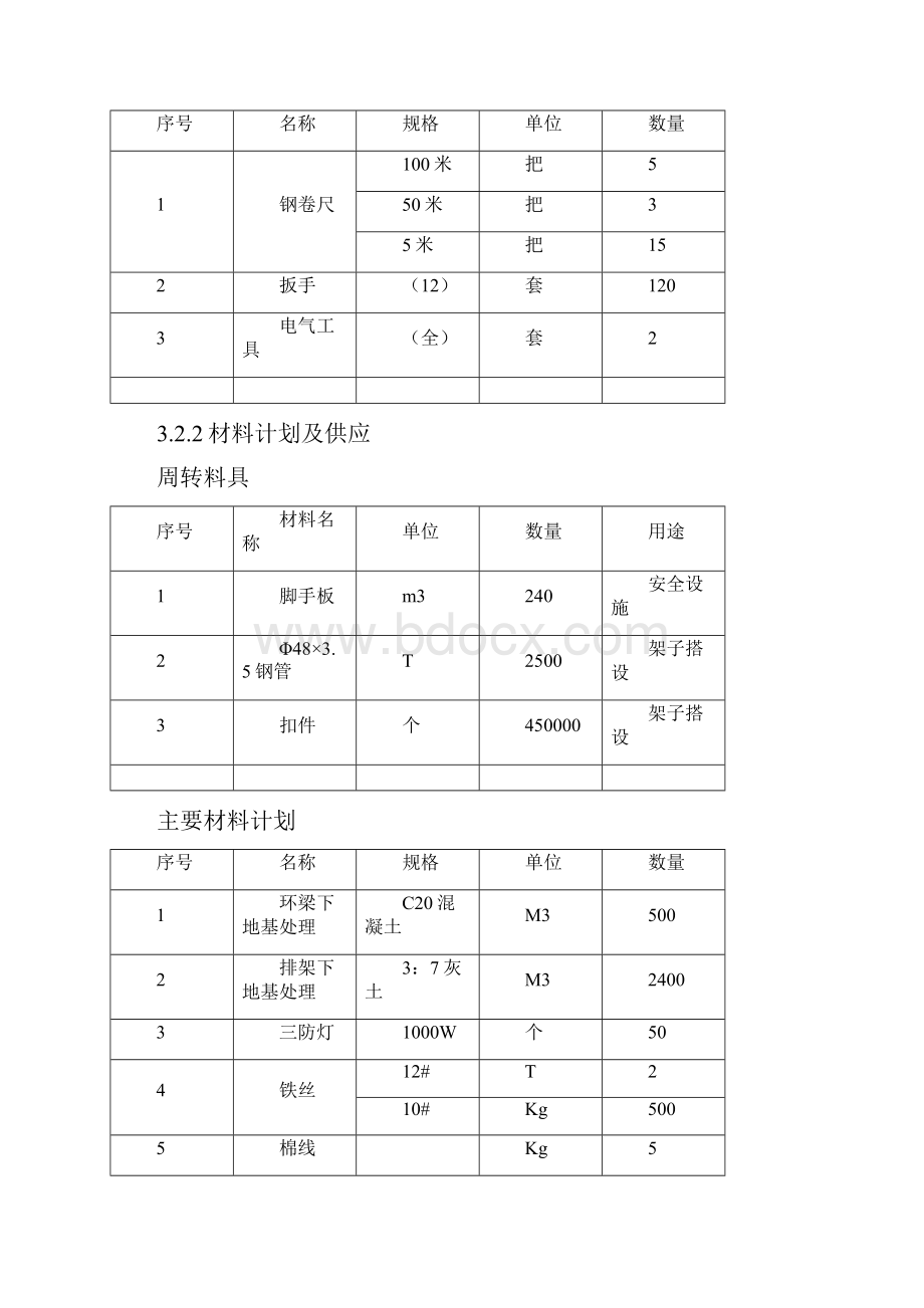 间冷塔施工脚手架与方案.docx_第3页