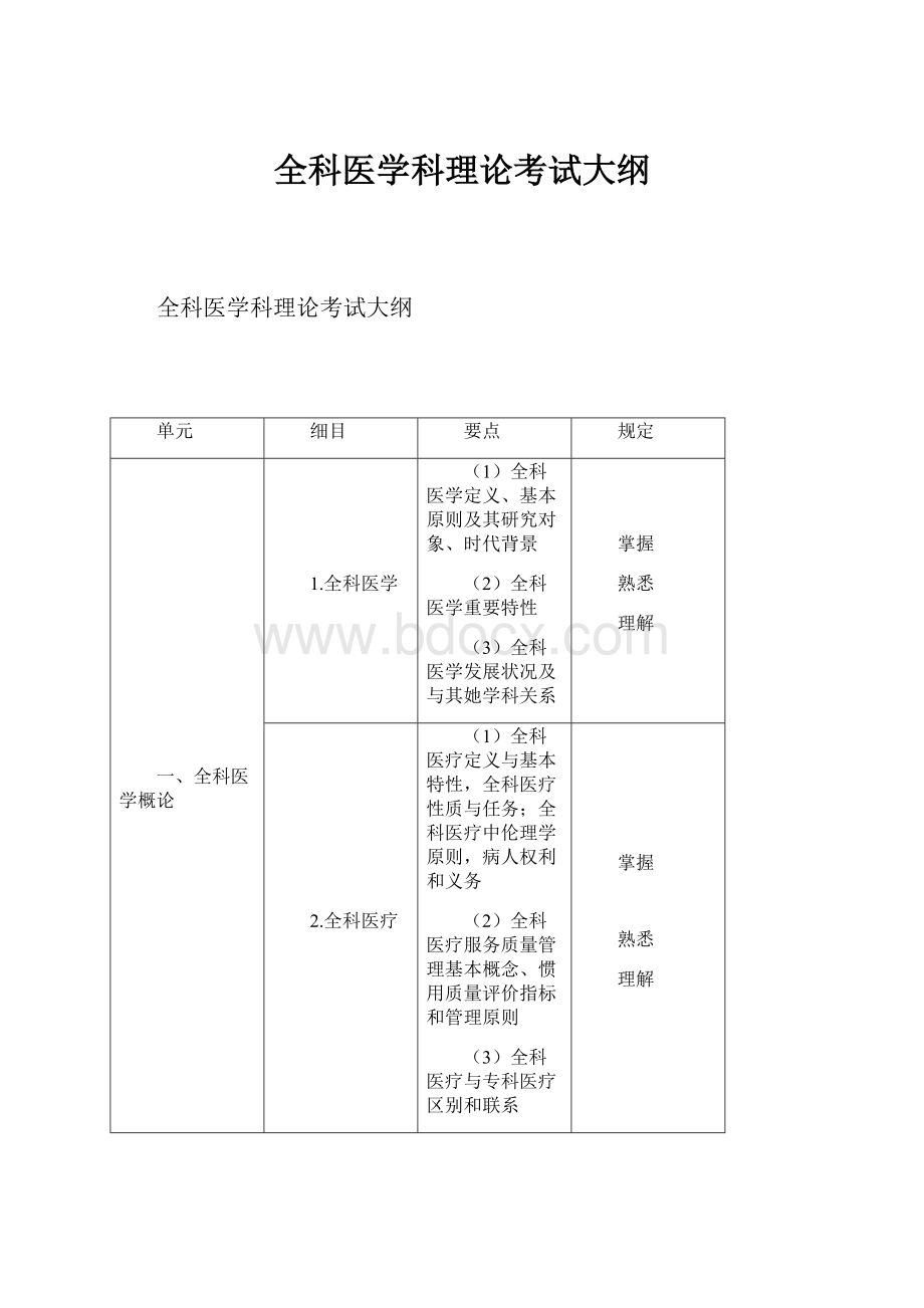 全科医学科理论考试大纲.docx_第1页