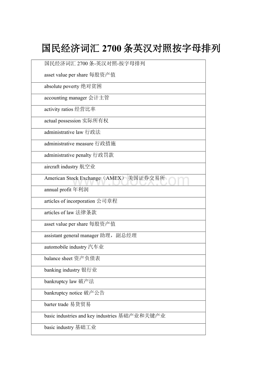 国民经济词汇2700条英汉对照按字母排列.docx_第1页