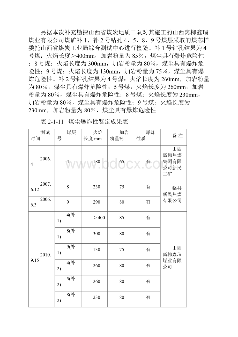 5粉尘灾害防治147175.docx_第2页