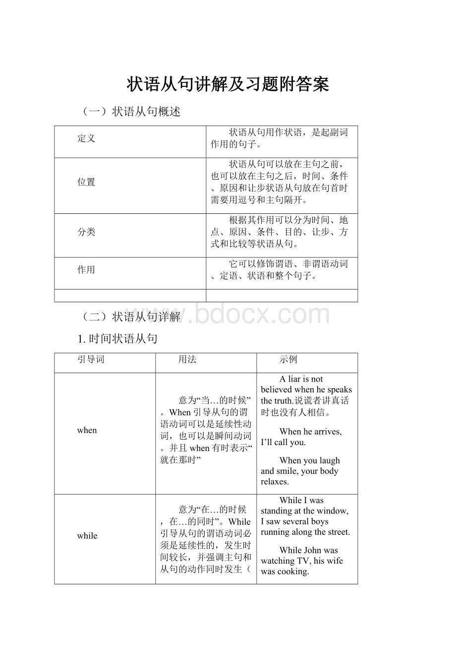 状语从句讲解及习题附答案.docx_第1页