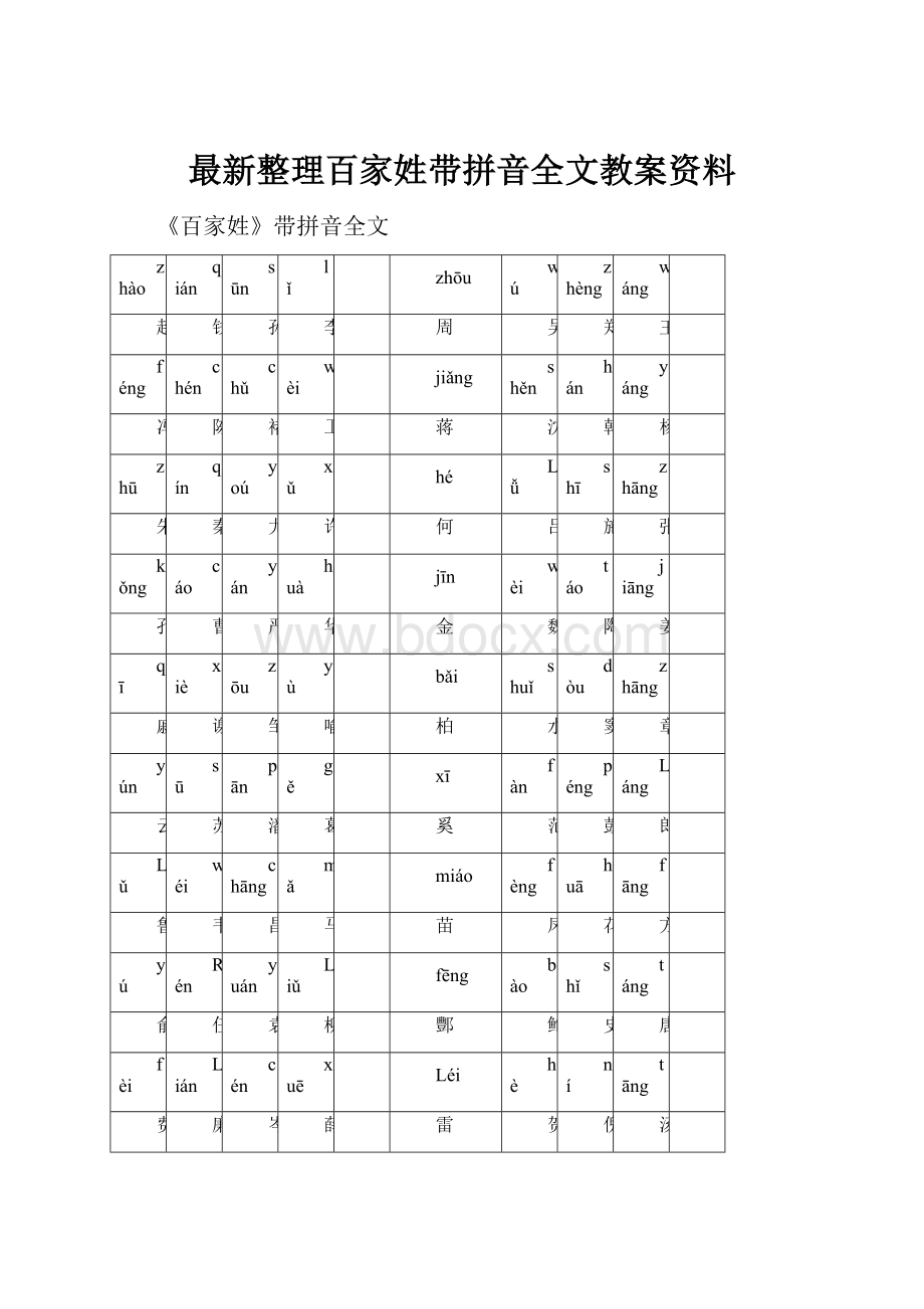 最新整理百家姓带拼音全文教案资料.docx