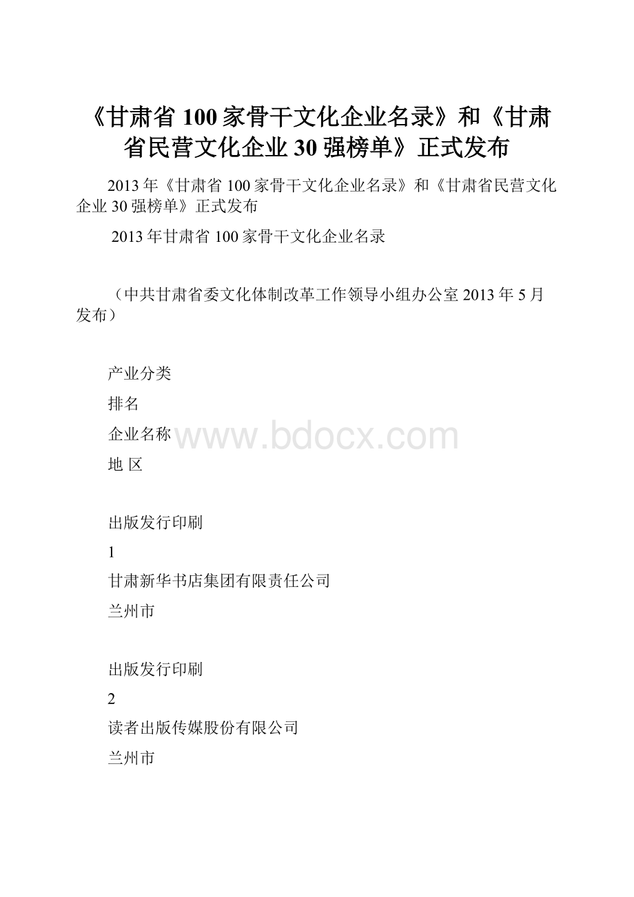 《甘肃省100家骨干文化企业名录》和《甘肃省民营文化企业30强榜单》正式发布.docx_第1页