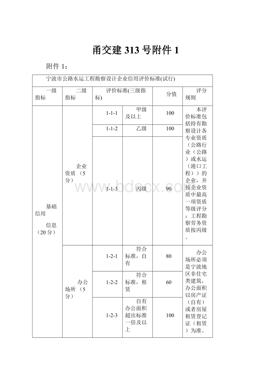 甬交建313号附件 1.docx