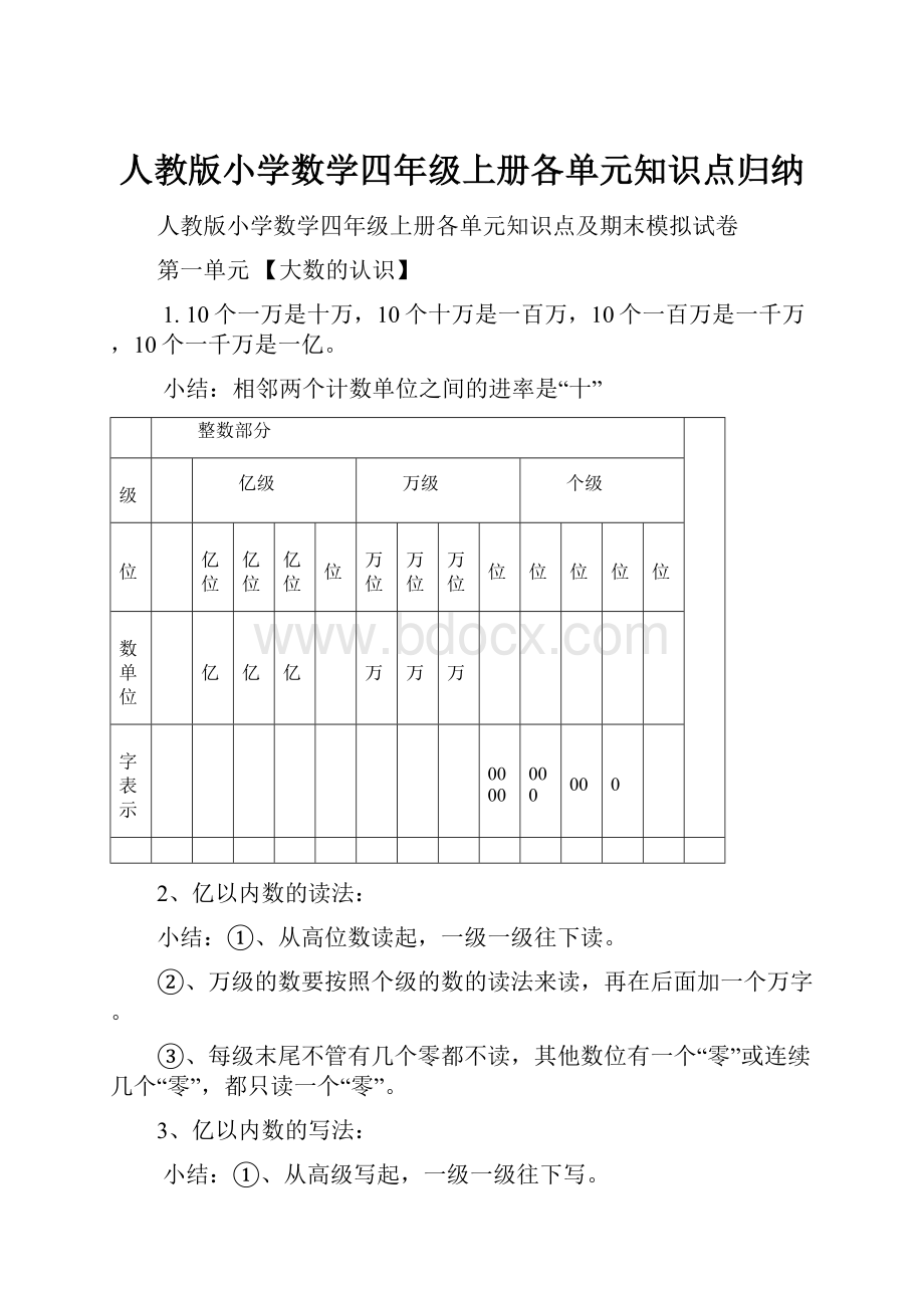 人教版小学数学四年级上册各单元知识点归纳.docx