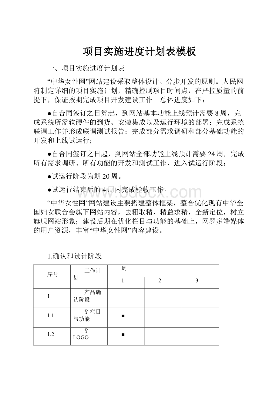 项目实施进度计划表模板.docx