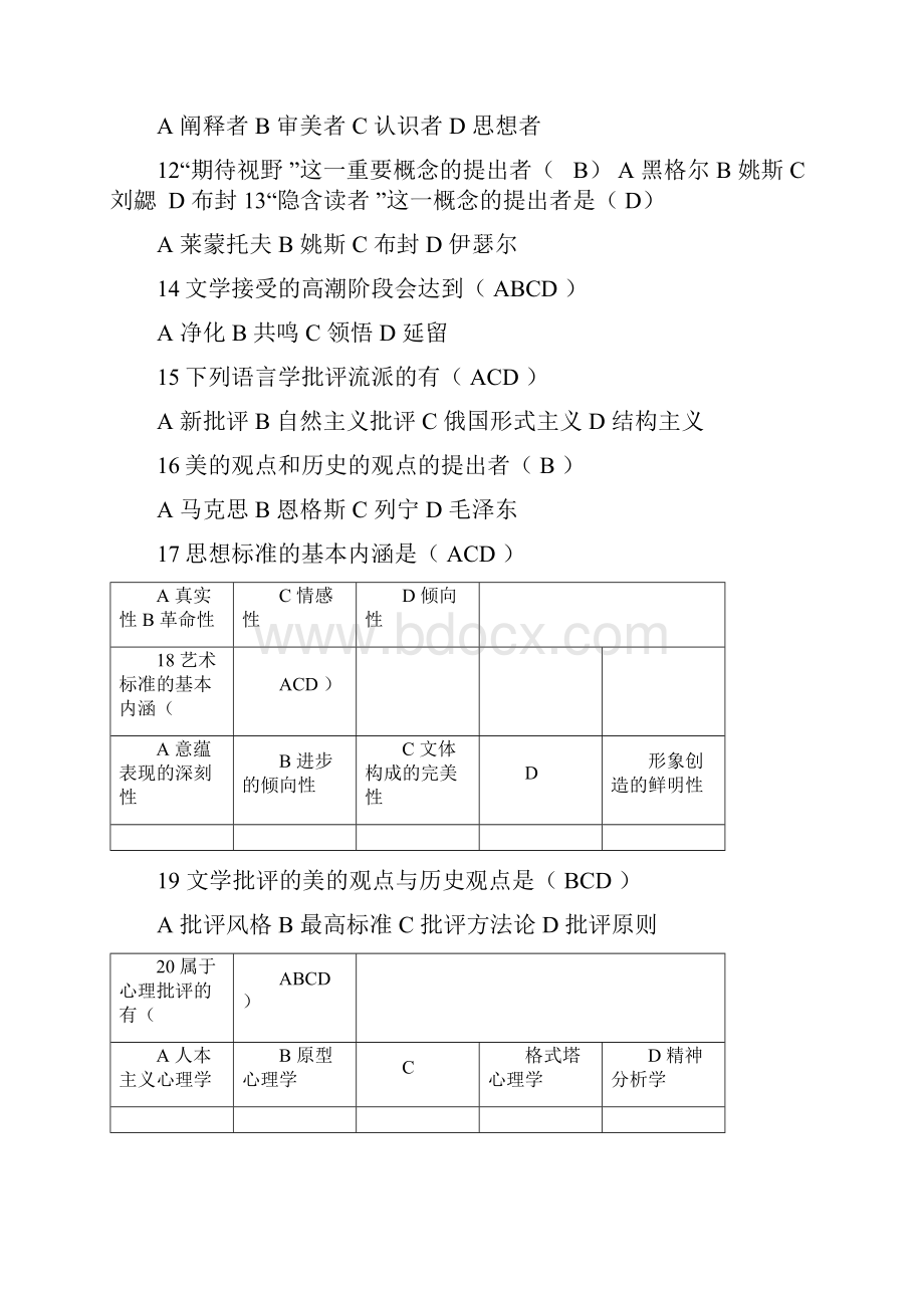 《文学理论教程》最全考试知识点精心总结.docx_第2页