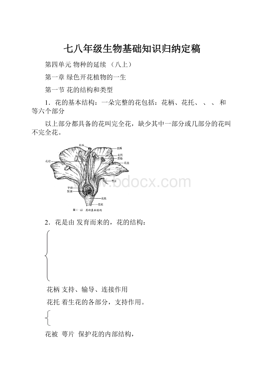 七八年级生物基础知识归纳定稿.docx