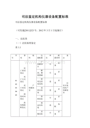 司法鉴定机构仪器设备配置标准.docx