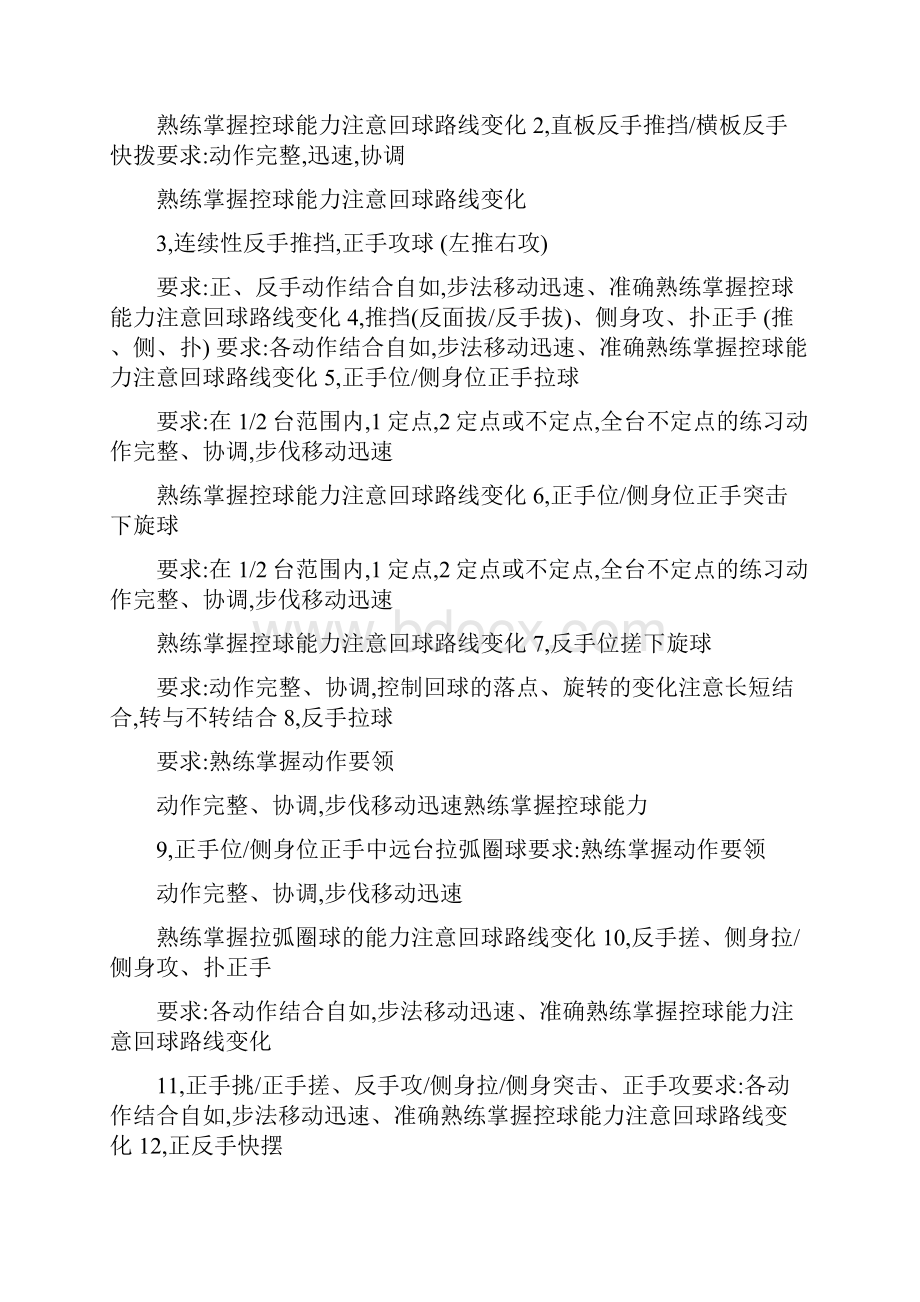 乡村少年宫乒乓球训练计划教案.docx_第2页