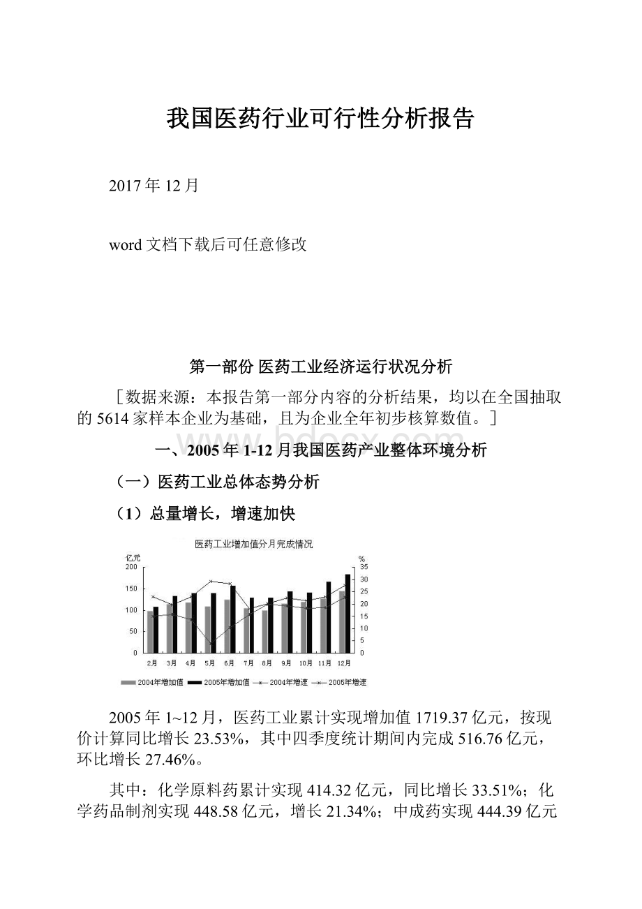 我国医药行业可行性分析报告.docx