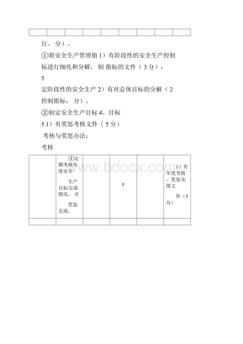 道路旅客运输企业安全生产标准化评价.docx_第3页