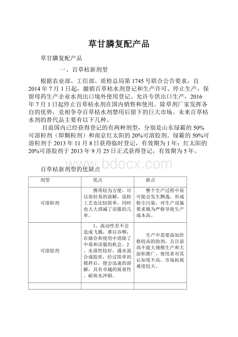 草甘膦复配产品.docx