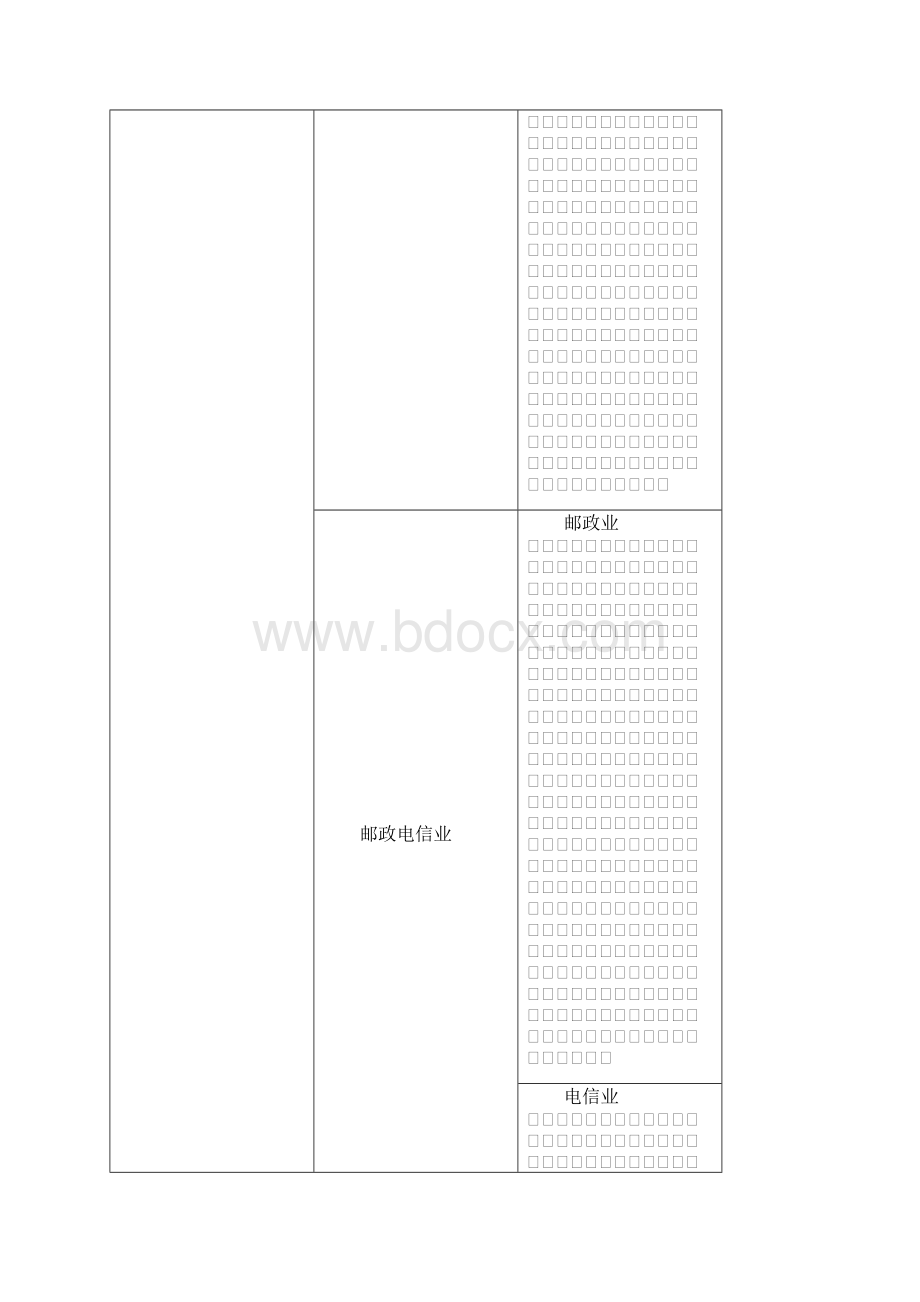 雇主责任险职业分类表.docx_第3页