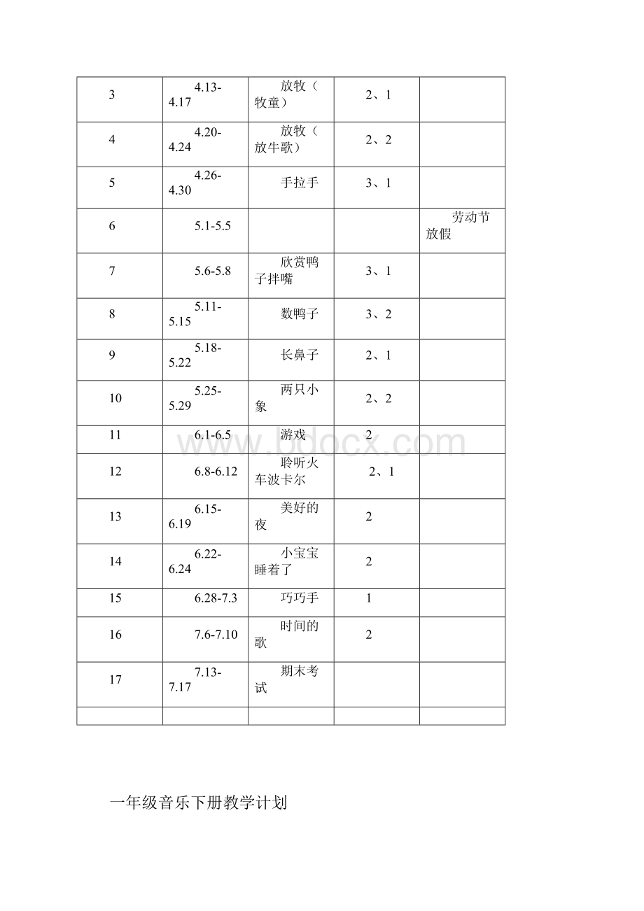 人音版小学一年级下册音乐教学计划.docx_第3页