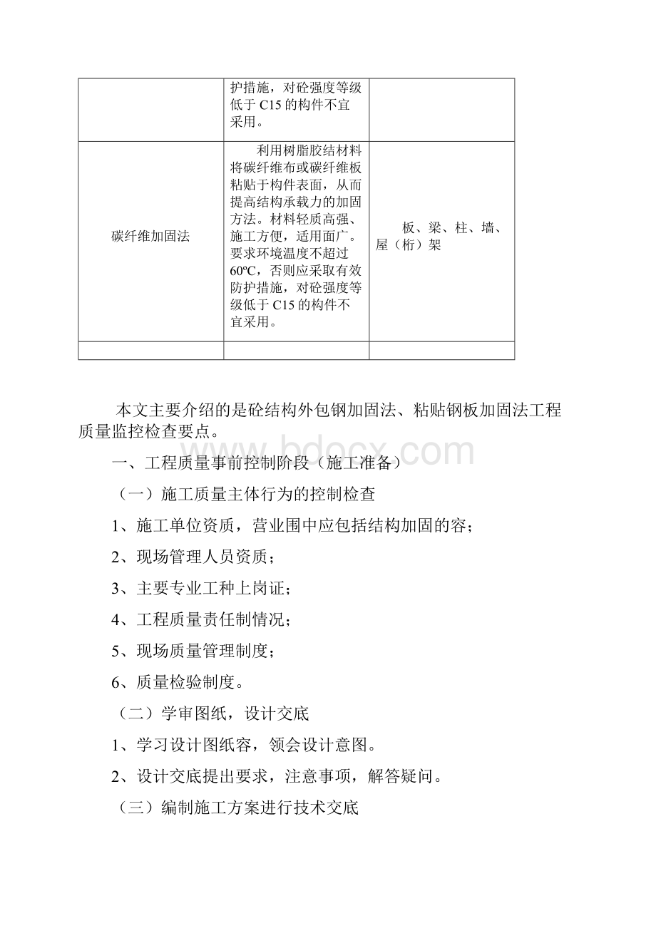 外包钢加固及粘贴钢板加固工程质量监控检查要点说明.docx_第3页