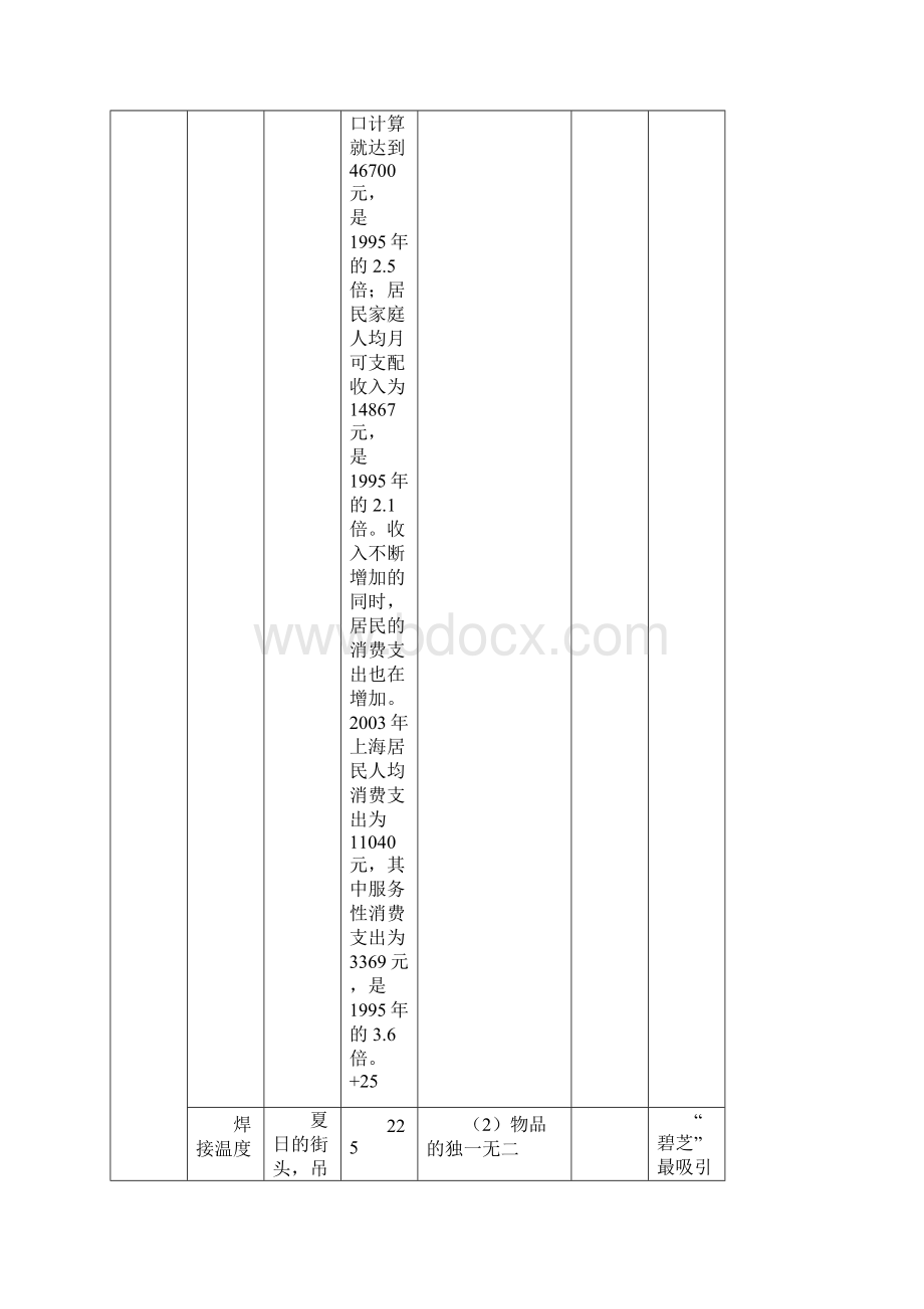 PE管工艺评定dn110教学内容.docx_第3页