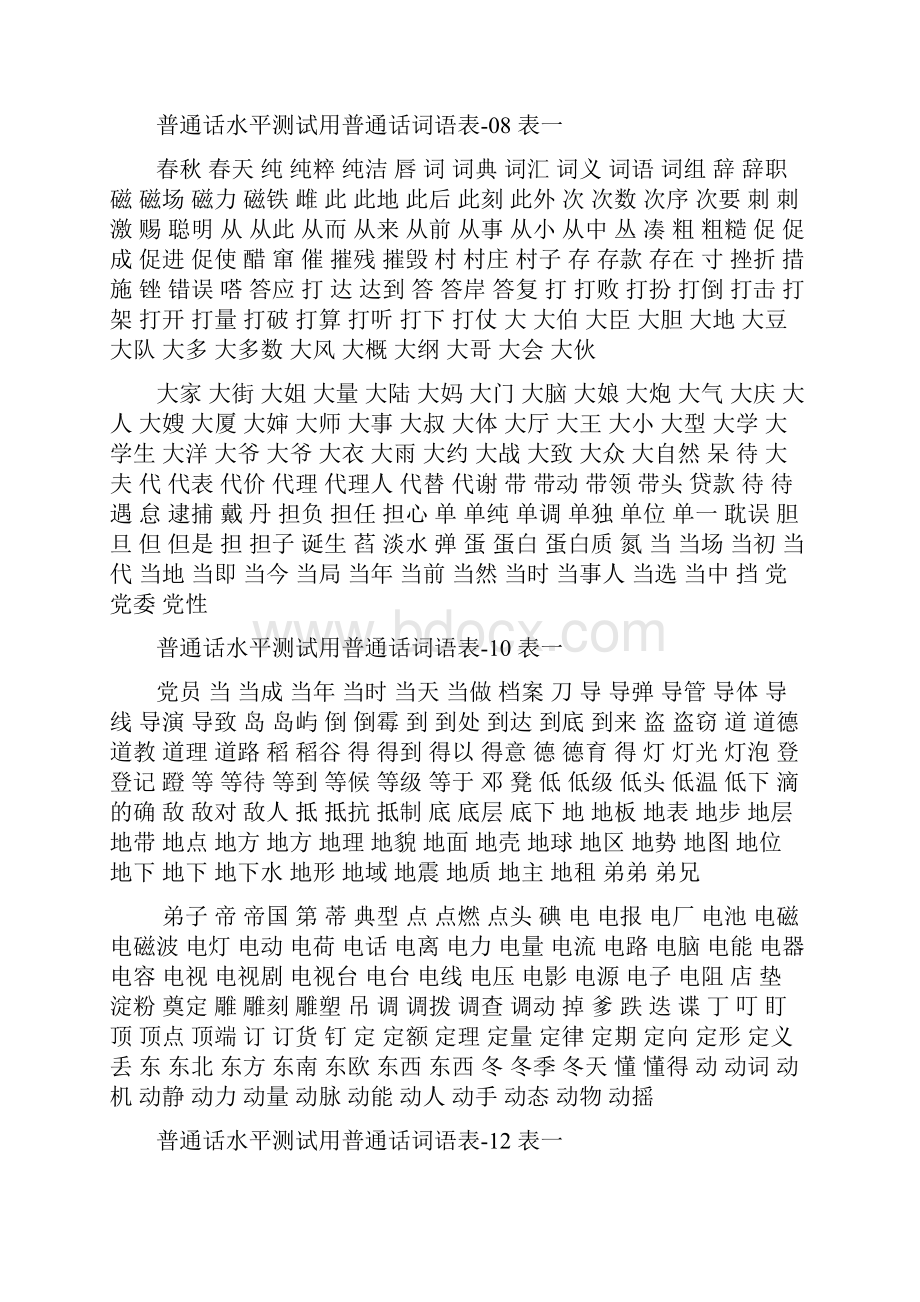 《普通话水平测试用普通话词语表》.docx_第3页