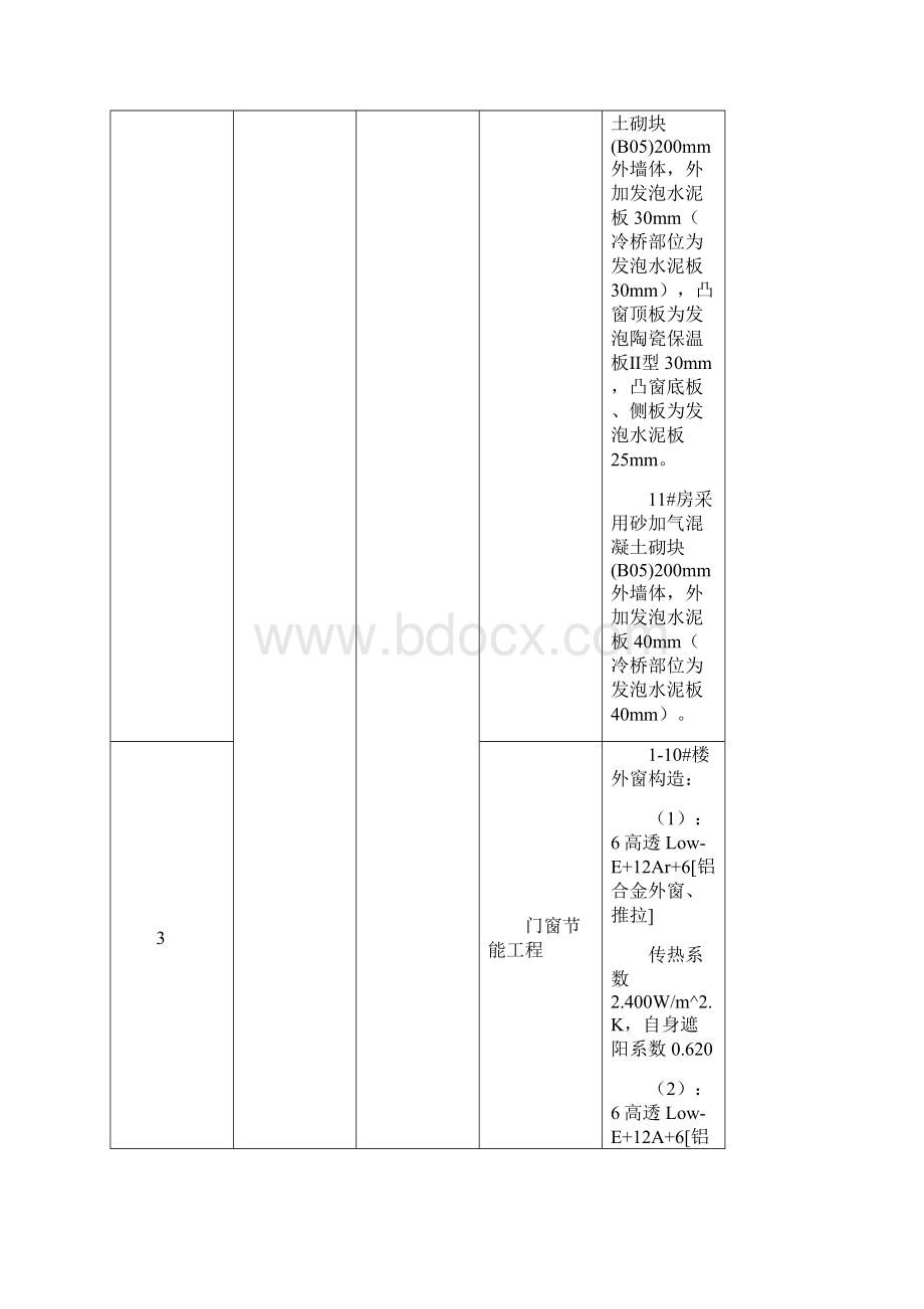 宜兴绿色节能监理实施细则.docx_第3页