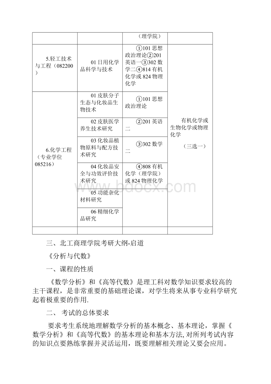 北工商考研辅导班北工商理学院考研条件考试科目参考书考研大纲考研分数线考研经验.docx_第3页