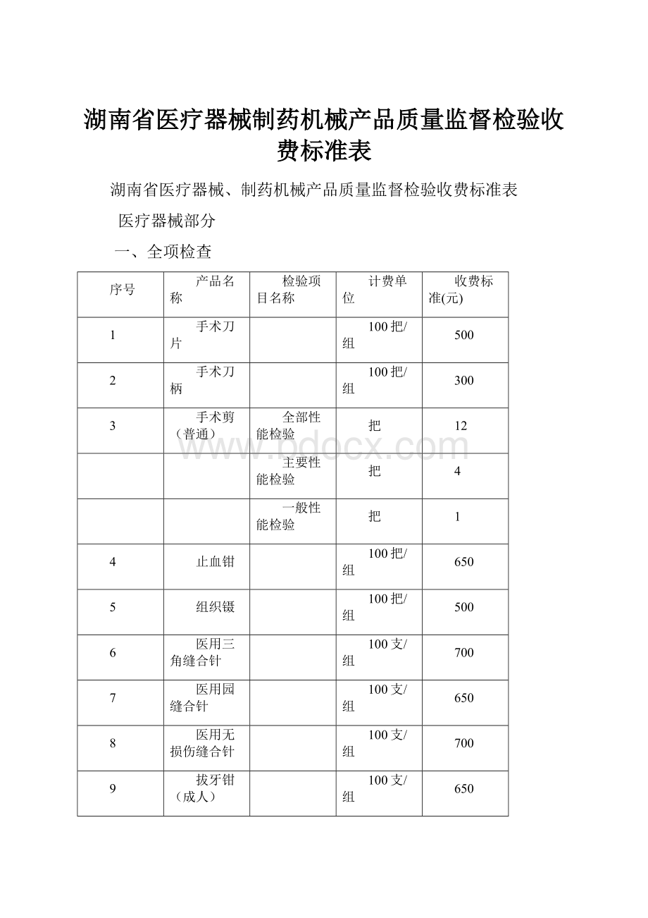 湖南省医疗器械制药机械产品质量监督检验收费标准表.docx