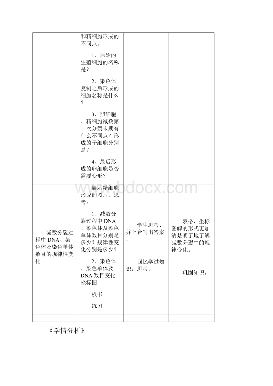 高中生物减数分裂和受精作用教学设计学情分析教材分析课后反思.docx_第3页