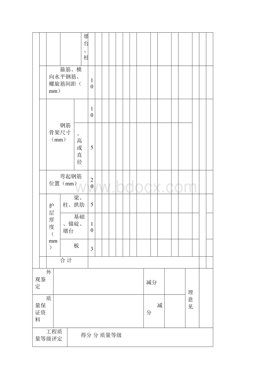 分项工程质量检验评定表DOC 84页.docx_第2页