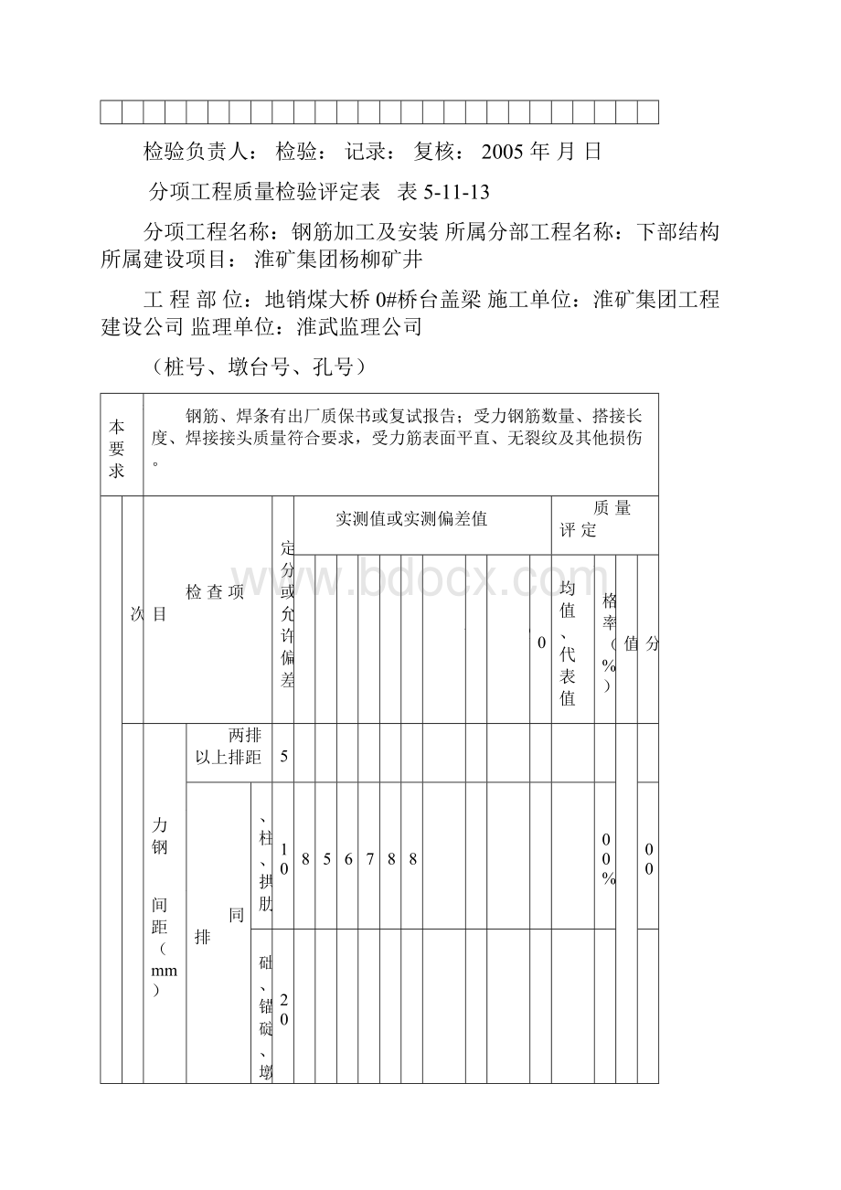 分项工程质量检验评定表DOC 84页.docx_第3页