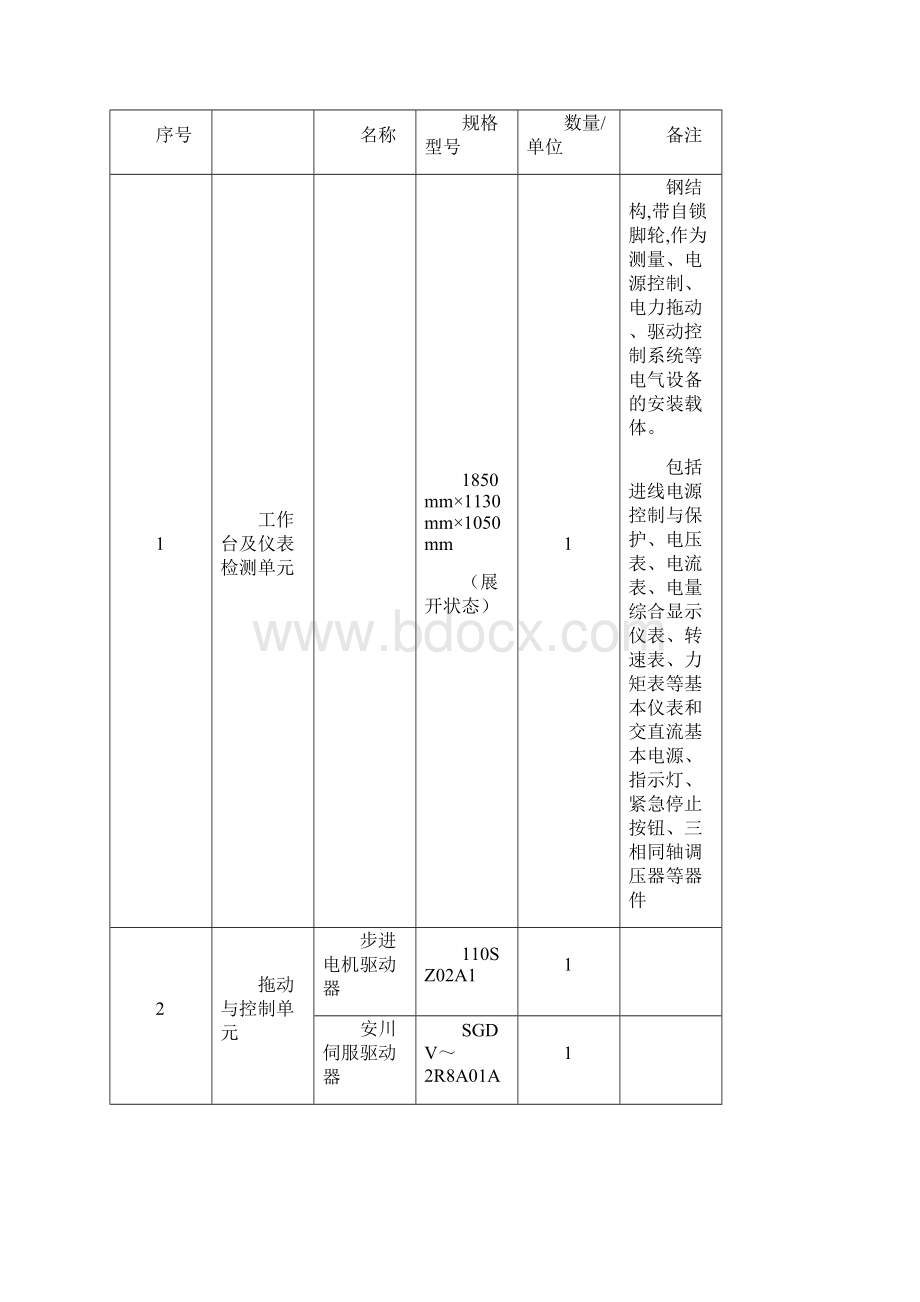 机器人比赛文件教材.docx_第3页