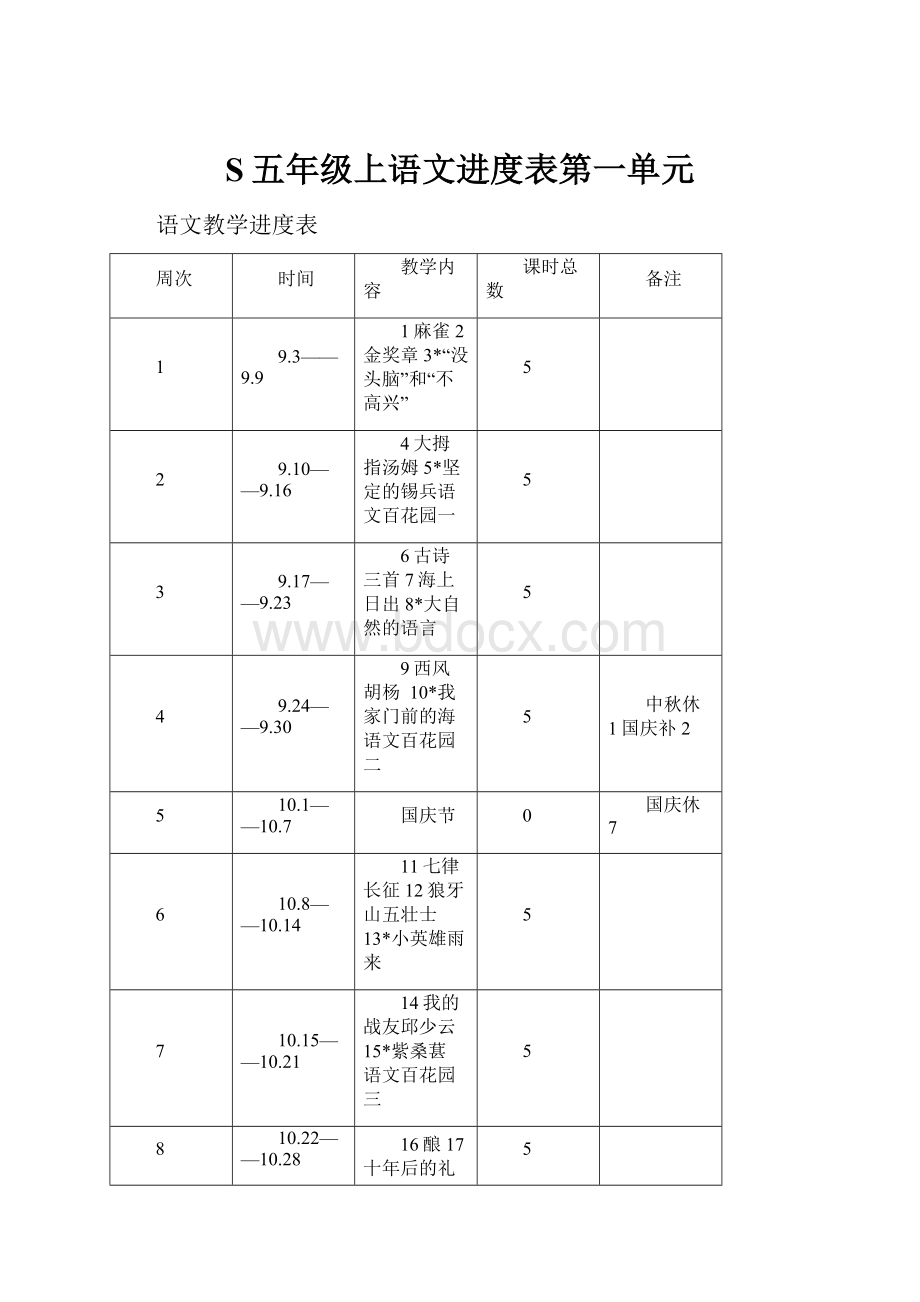 S五年级上语文进度表第一单元.docx_第1页