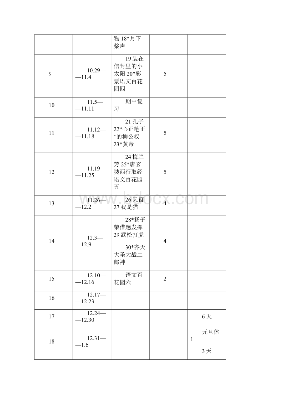 S五年级上语文进度表第一单元.docx_第2页