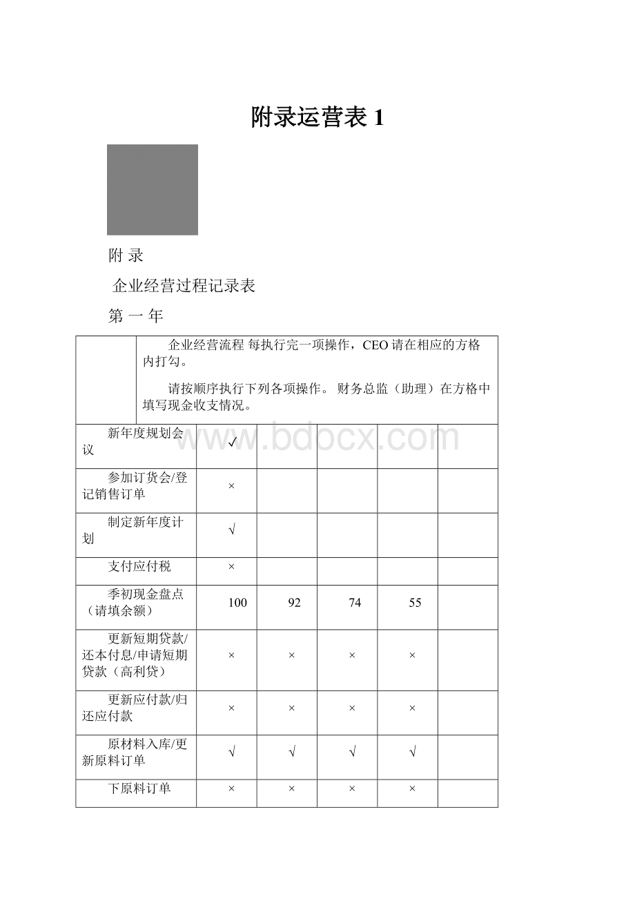 附录运营表 1.docx