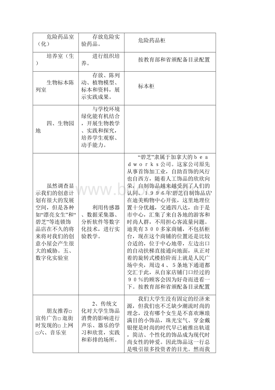 最新安徽省中小学校装备标准.docx_第2页