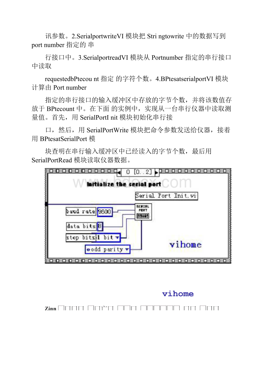 LabVIEW初级入门教程x.docx_第2页