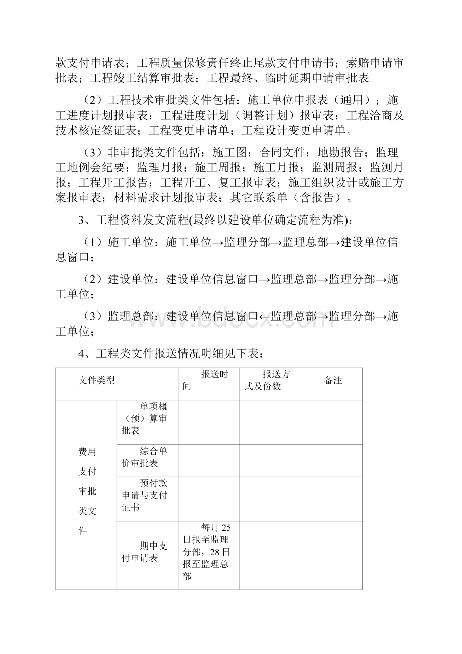 珠江集团建设项目监理工作制度.docx_第3页